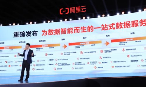 2021阿里云峰會新品重磅發布 第七代ECS、一站式數據處理服務與湖倉一體2.0引領云時代創新